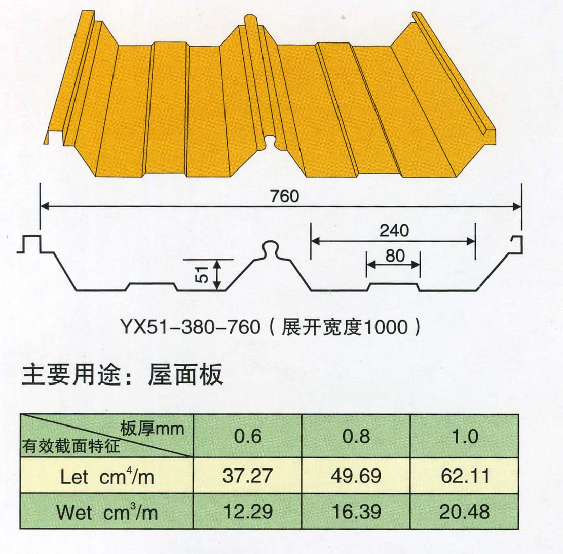 钢结构阁楼压型板